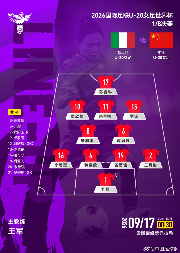 U20女足世界杯1/8决赛